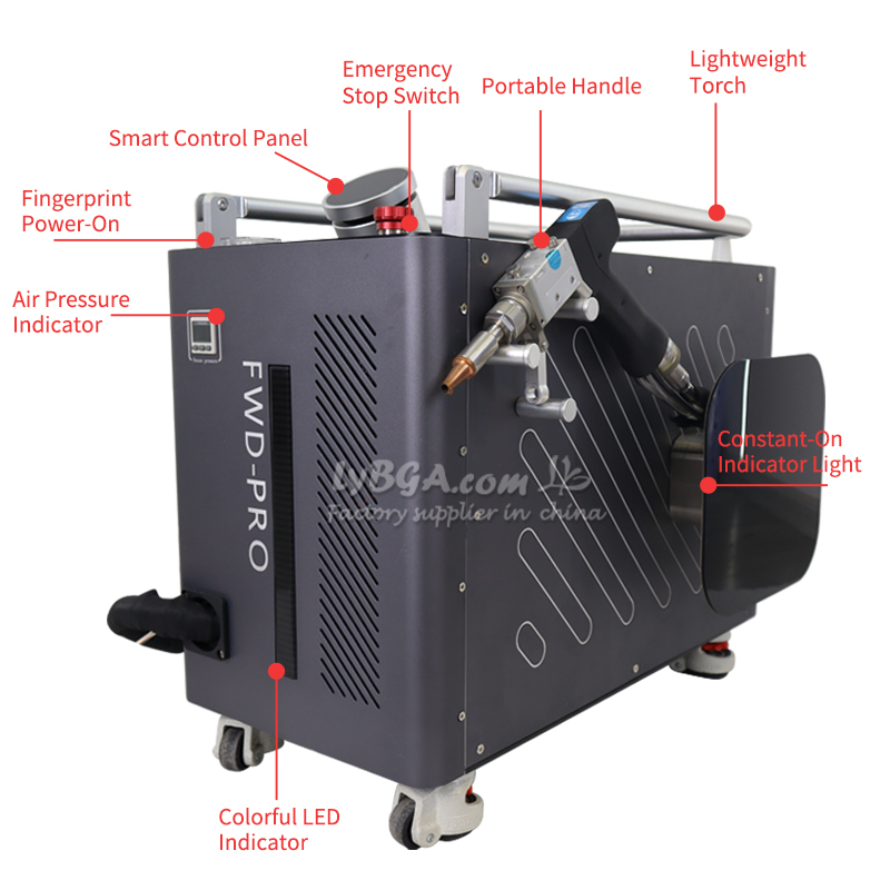 เครื่องเชื่อมตัดไฟเบอร์เลเซอร์ - Laser Soldering Machine Handheld บทวิจารณ์และราคา